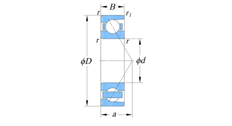 Bearing Dimensions 1