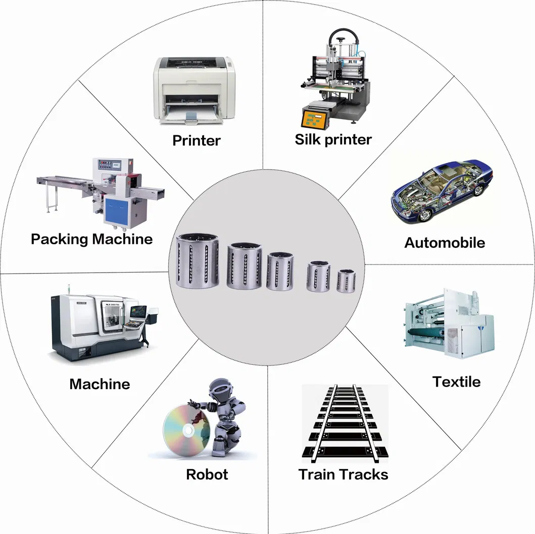 Bearing Applications