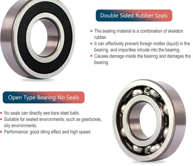 Bearing Components