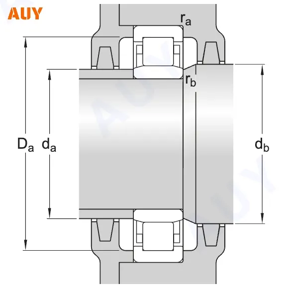 Single Row Bearing Structure