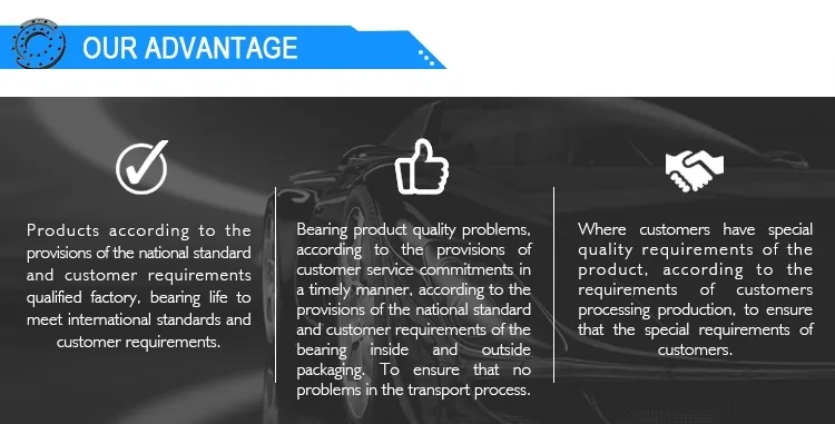 Manufacturing Advantages