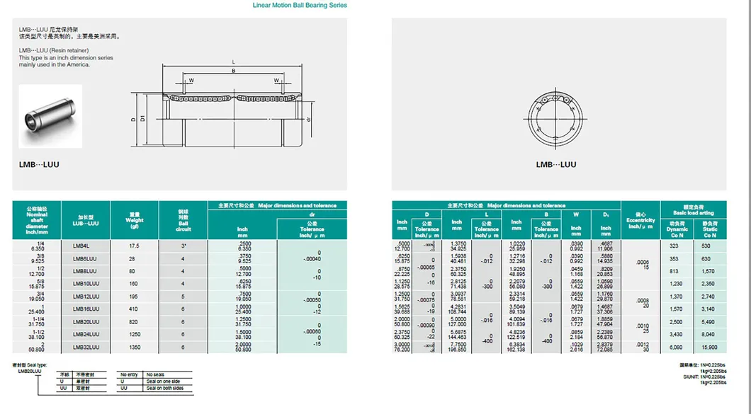 Linear Bearing