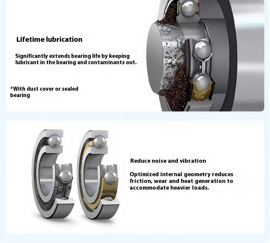 Deep Groove Ball Bearing 7