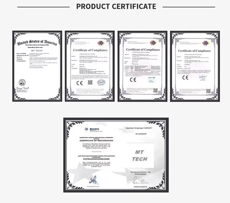 Certifications