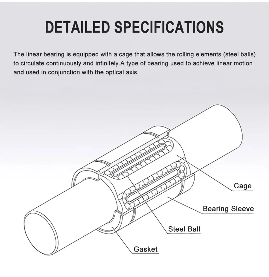 Linear Open Sliding Bearing Technical Drawing