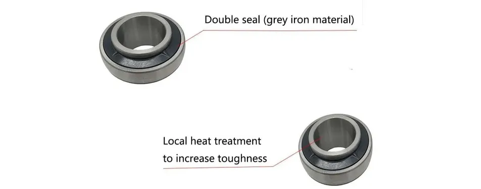 Pillow Block Bearing Details