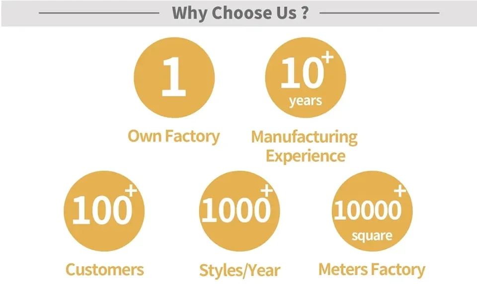 Why Choose Us