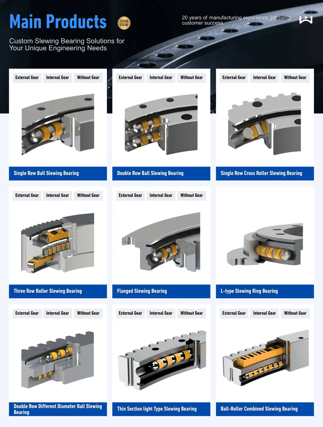 Slewing Bearing Structure