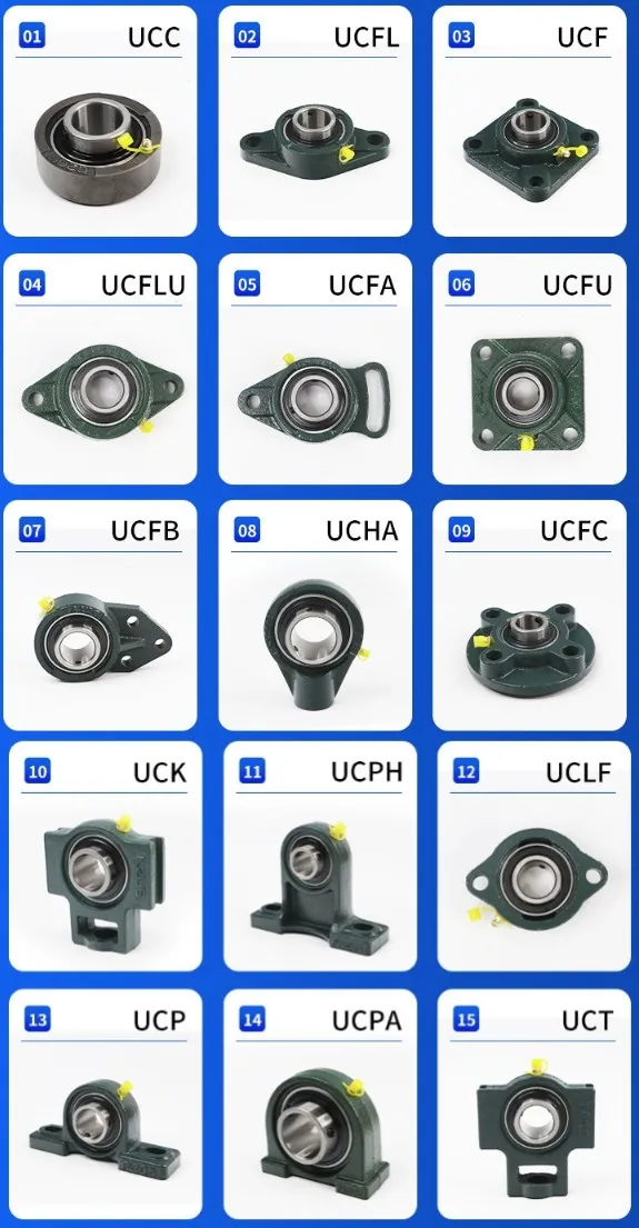 Pillow Block Ball Bearing Unit