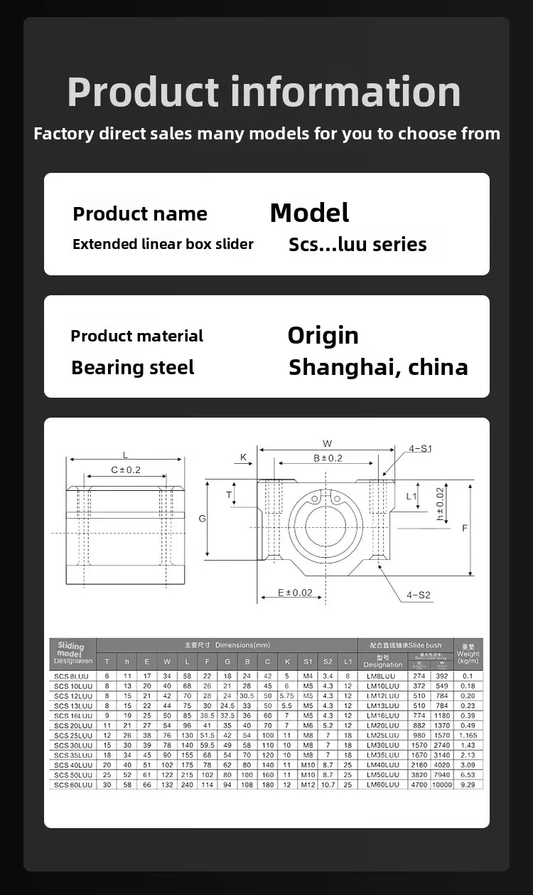Detailed Sizing Chart
