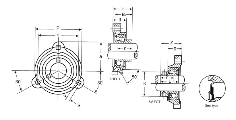 SBFCT200 Series Three Bolt Triangle Flange Bearing