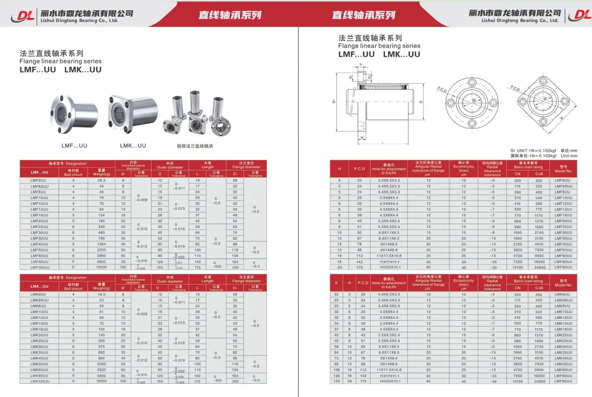 30mm Ball Bearing Linear Steel Cage Flange Bearing