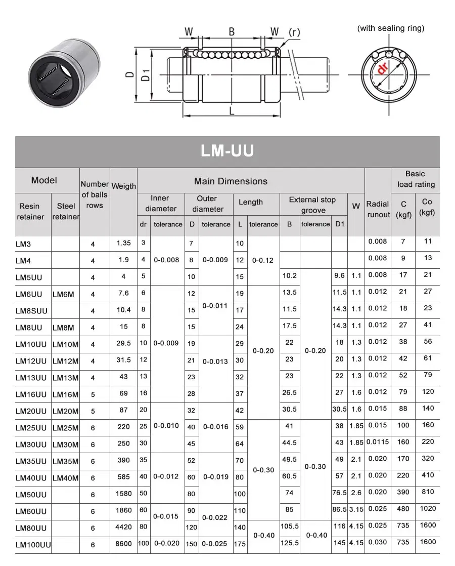 Linear Bearing Dimensions