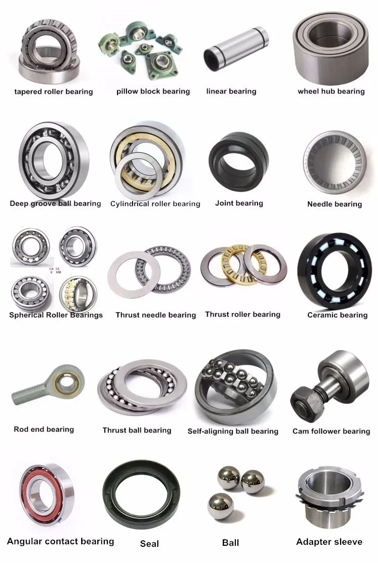 Bearing Quality
