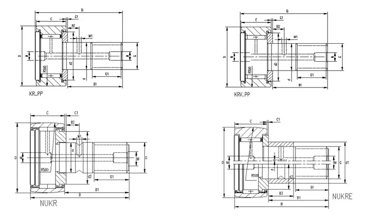 Catalogue Table Reference