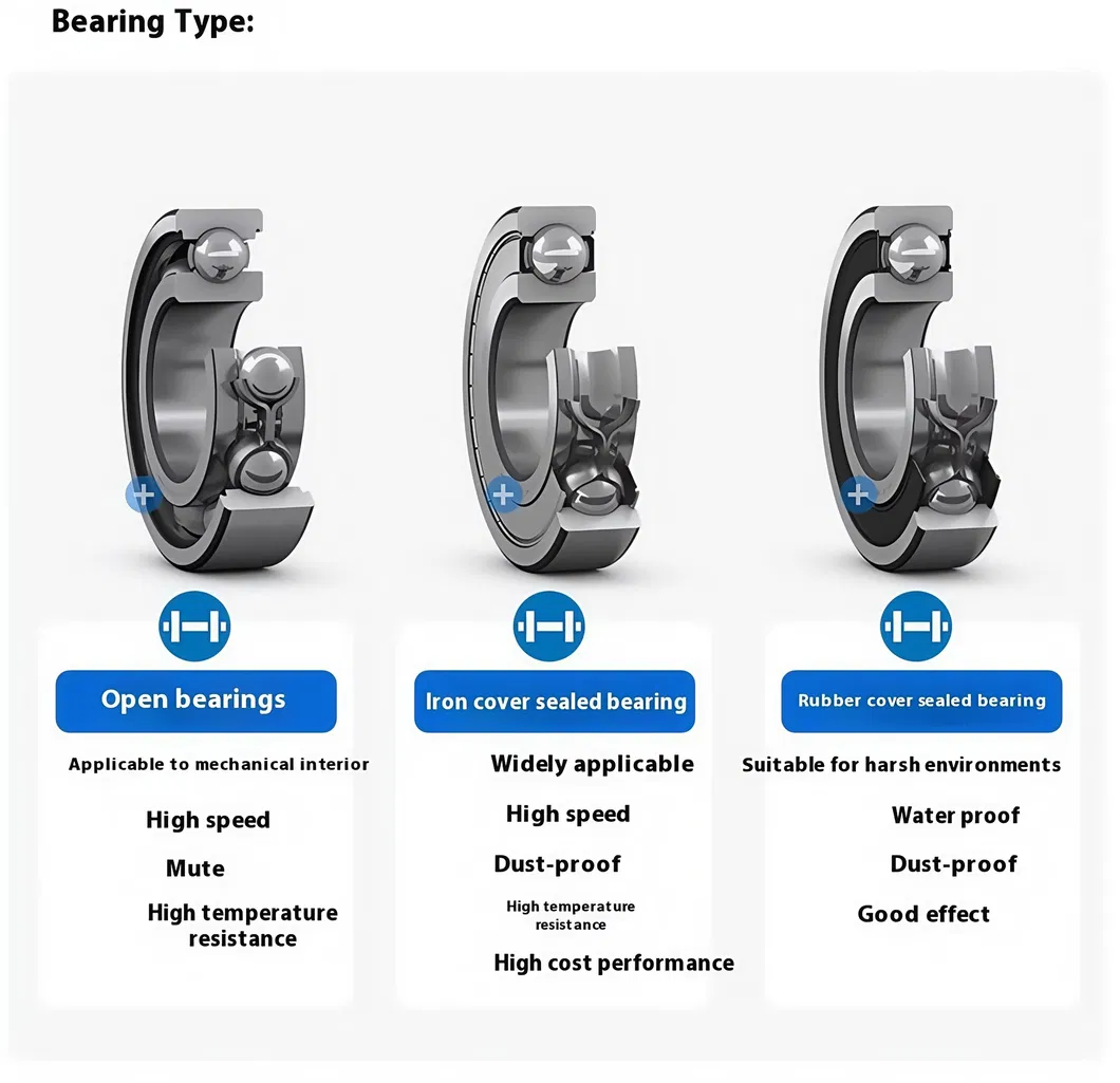 Deep Groove Ball Bearing 5