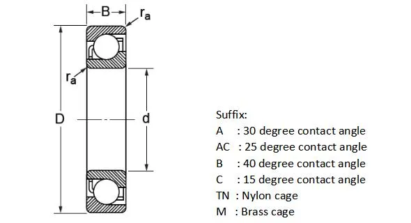 Bearing Dimensions Diagram