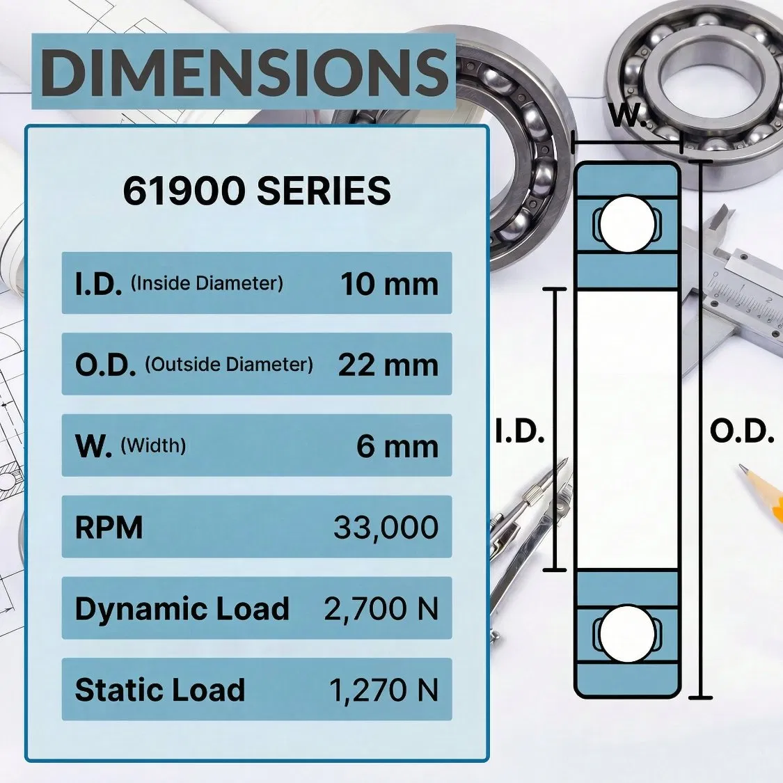 61900 2RS Bearing High Speed Low Noise