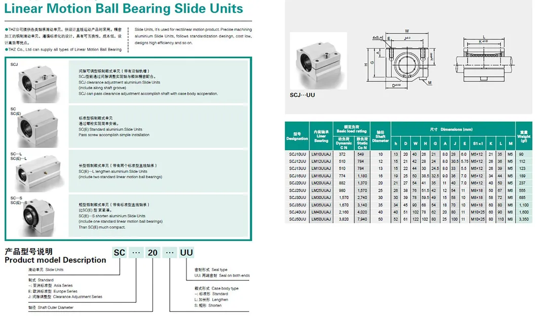 Linear Bearing