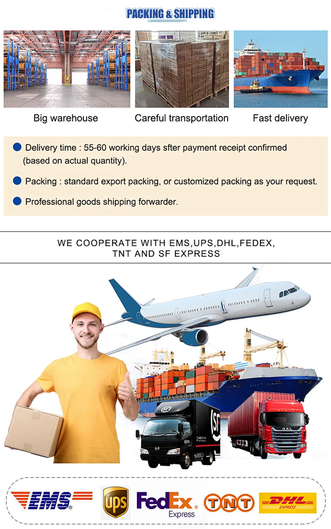 Packaging and Logistics