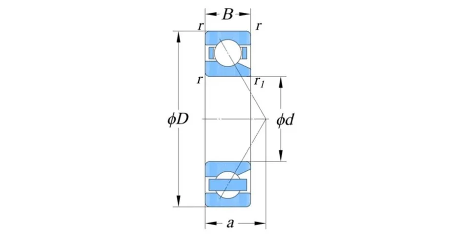 Bearing Dimensions 2