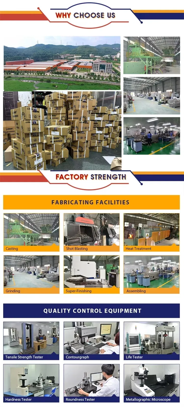 Production Capability