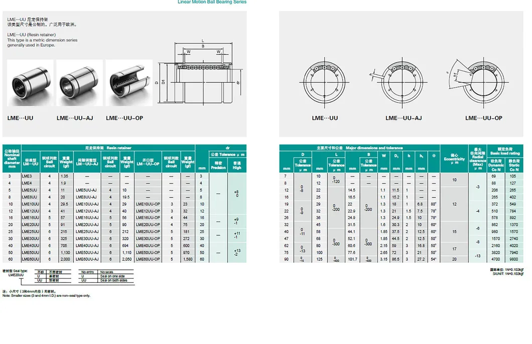 Linear Bearing