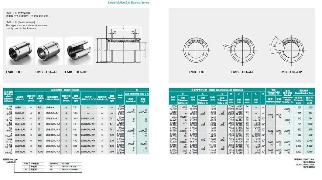 Linear Bearing