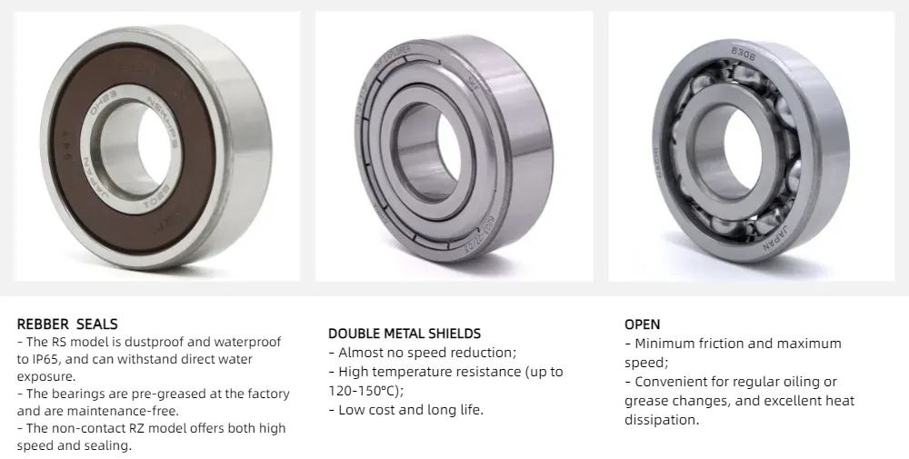 Deep Groove Ball Bearing