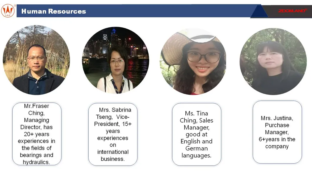 Plastic Base Take-up Units 8