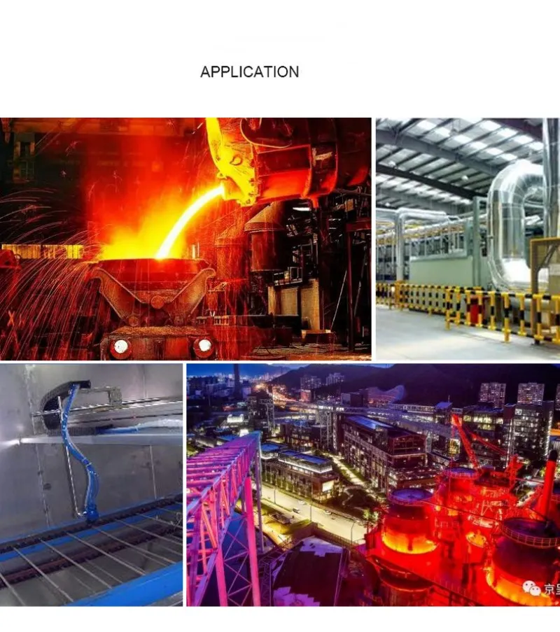 Bearing Application Scenarios