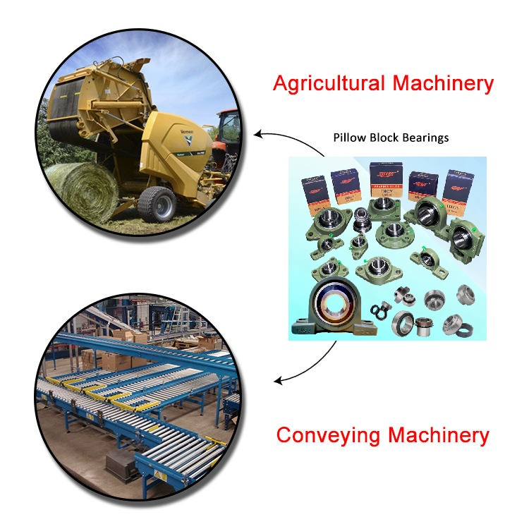 Take up Bearings Unit with Set Screw, Cylindrical Bore / UCT Type UCT214D1 UCT214-210d1 UCT214-211d1 UCT214-212D1