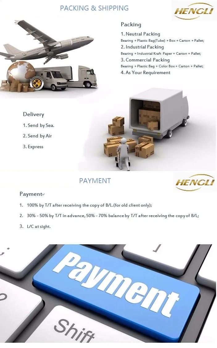 Packing and Shipping