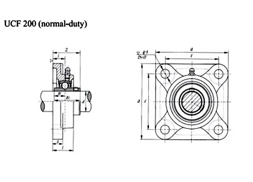 Square Flange Bearing Units Ucf205