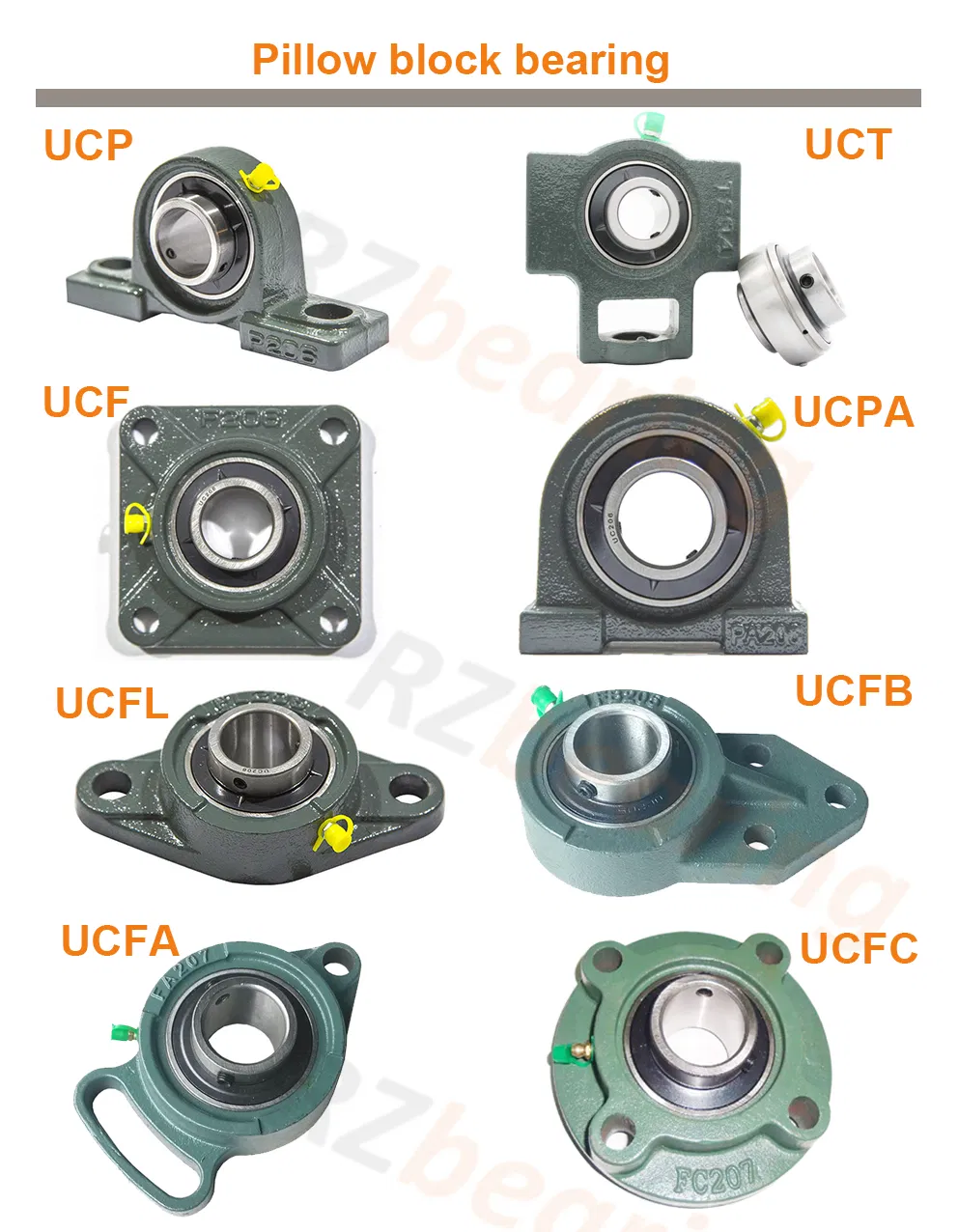 Heavy Duty Housing Bearing