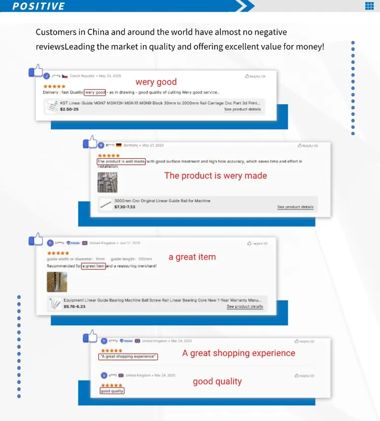Technical Specifications View