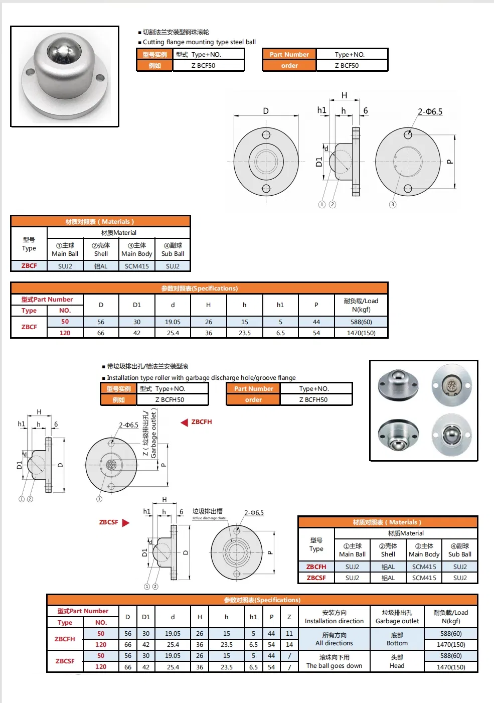 Zbcf Flange Mounted Conveyor Roller Bearing Ball Transfer Unit