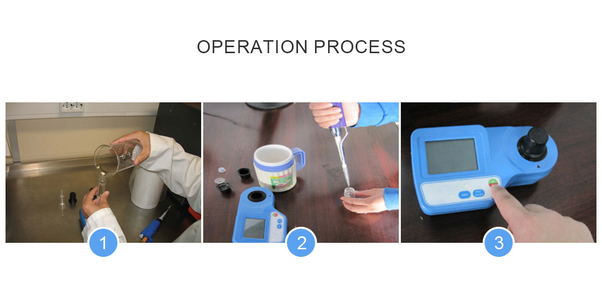 Operation Detail 1