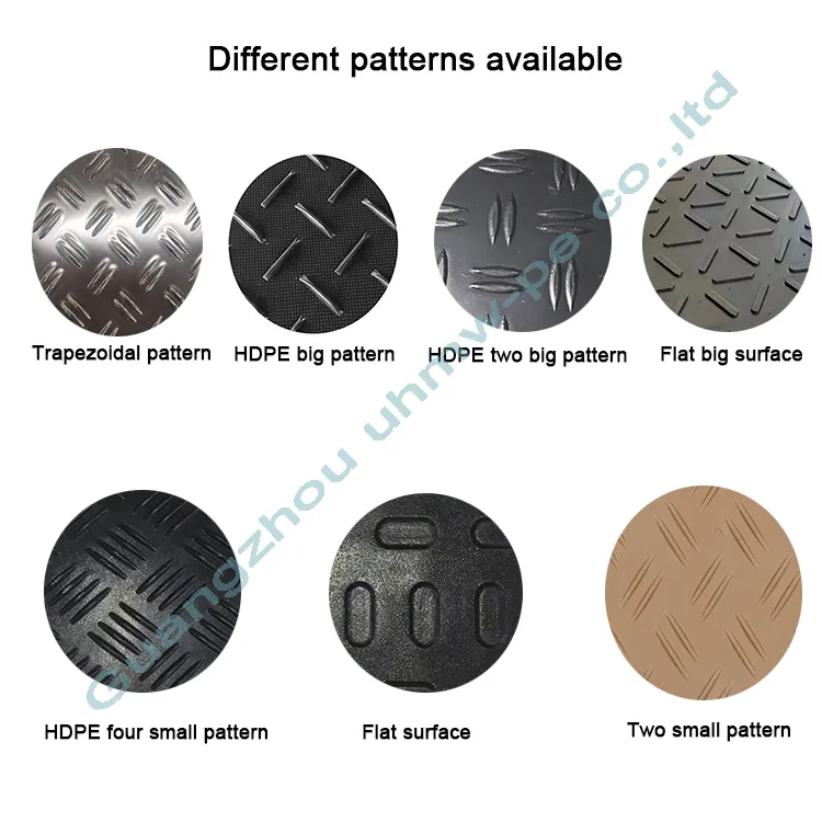 Plastic Floor Mat Detail