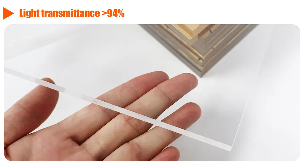 Acrylic Sheet Clarity