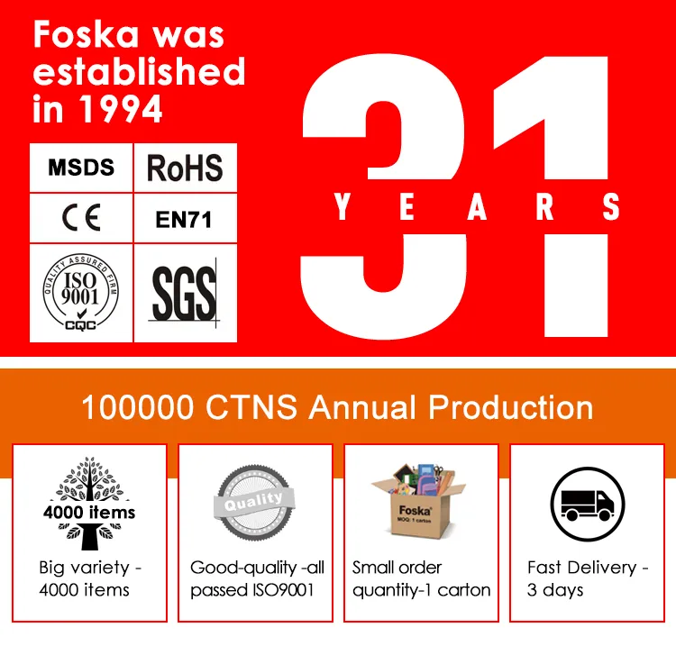 Manufacturing Excellence