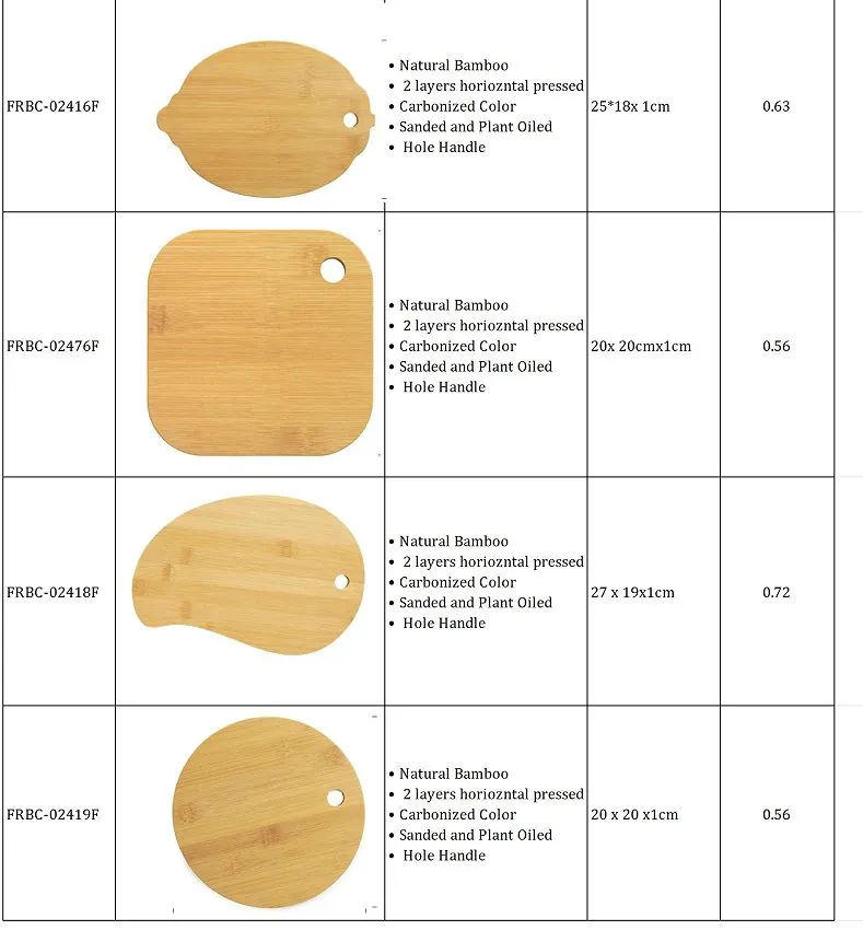 Bamboo Board Reference 3