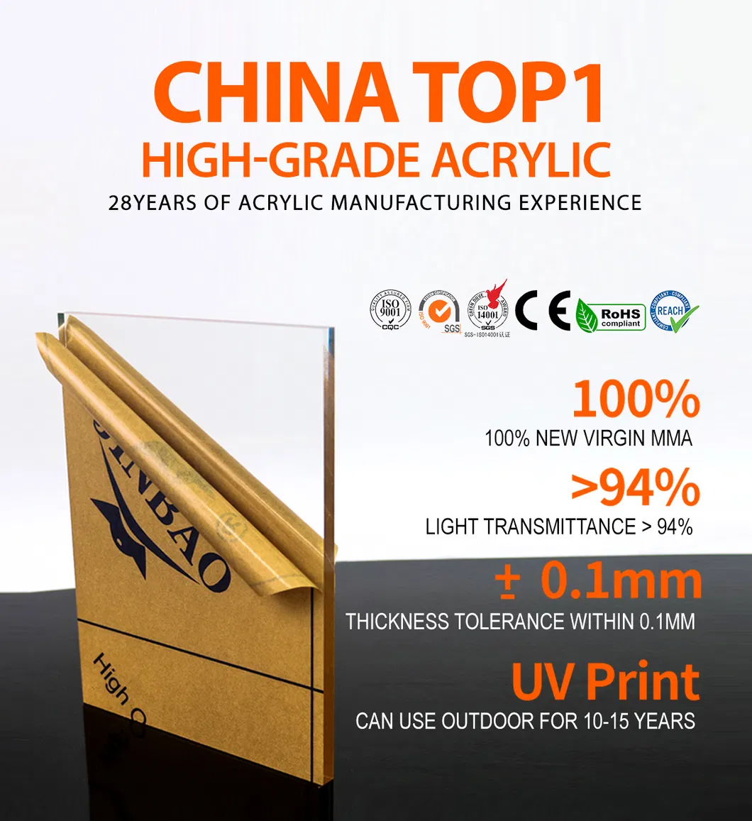 Customized Acrylic Board