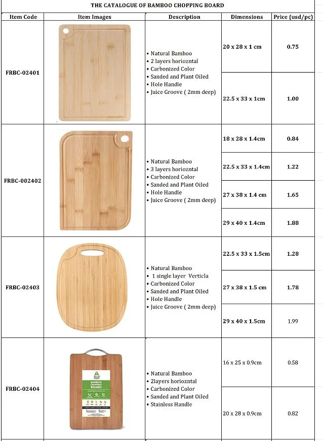 Bamboo Board Reference 1