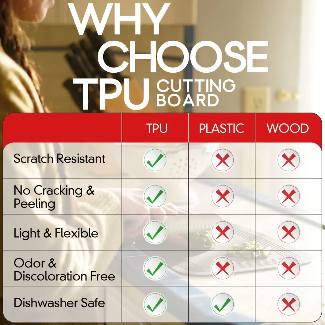 Cutting Mat Detail 2