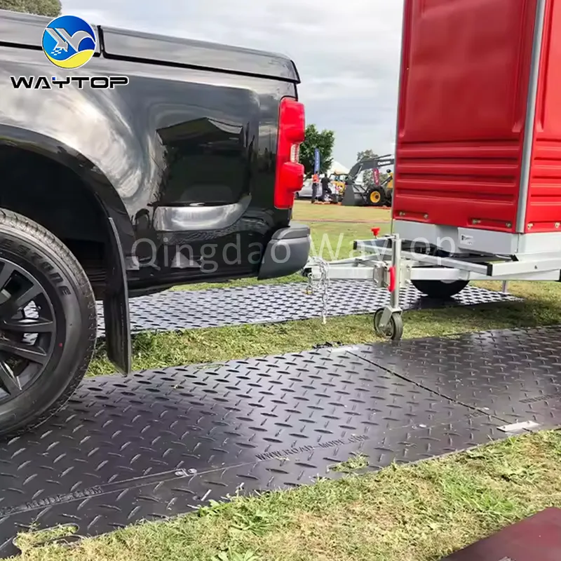 Ground Protection Mats