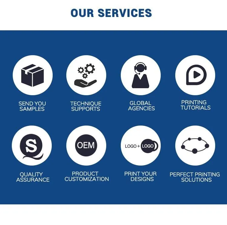 Production Process 2