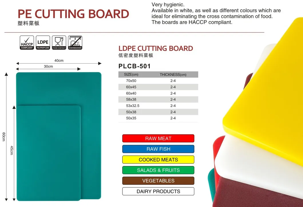 Commercial Chopping Block