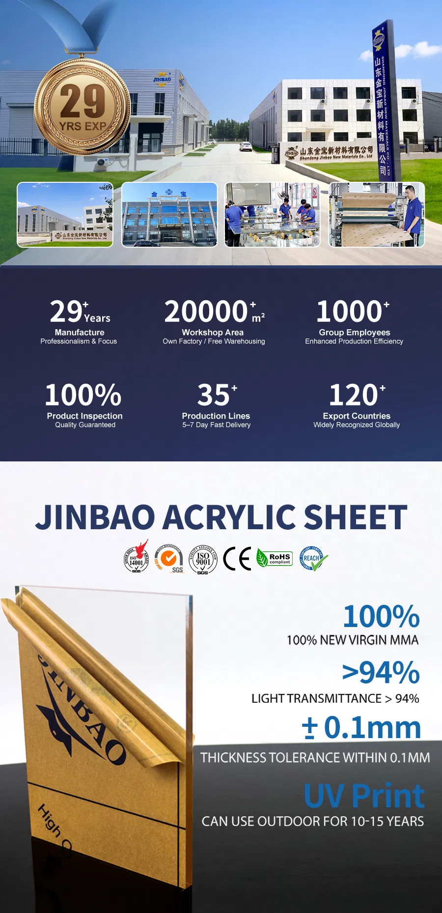 Acrylic Board Banner