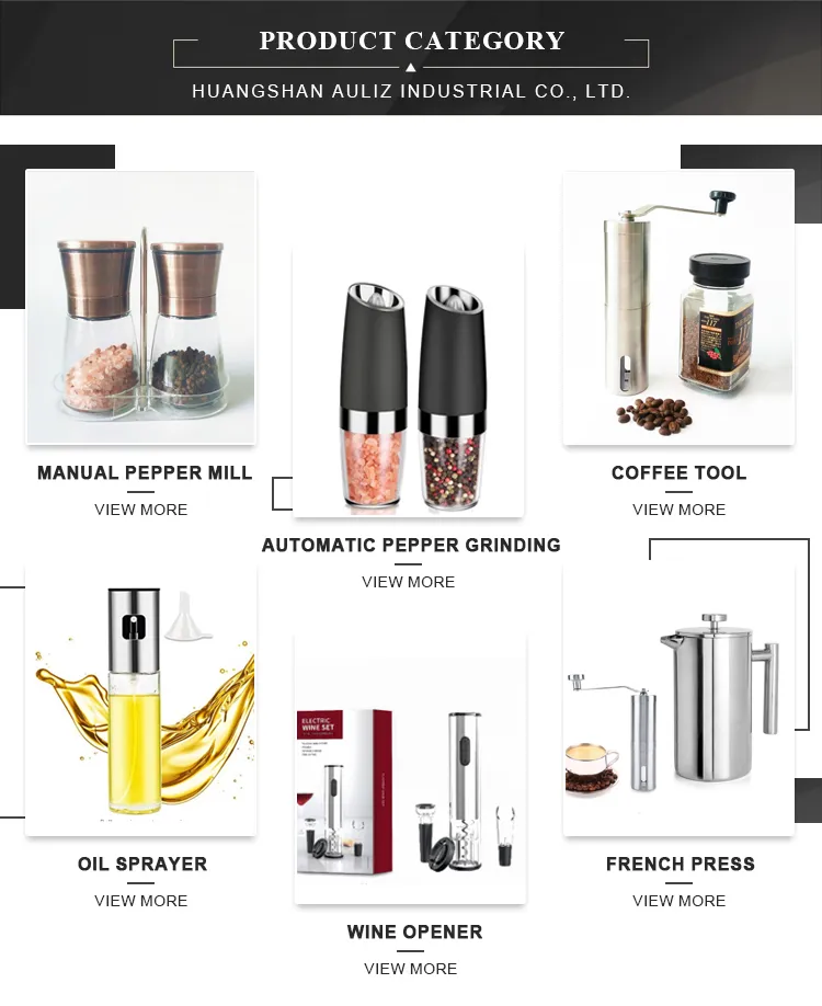 Product Category Display